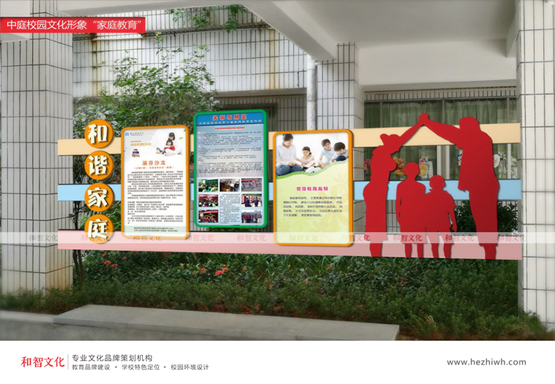 东莞华洋中学学校宣传栏建设整体构思